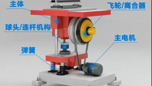 發(fā)揚(yáng)工匠精神，突破平壓式模切機(jī)關(guān)鍵技術(shù)的技術(shù)瓶頸！